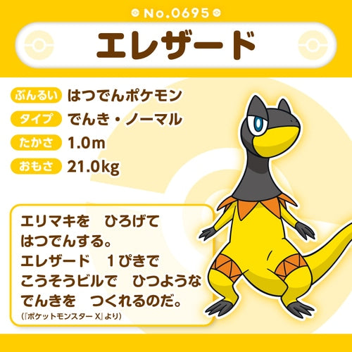 Pokemon Center Plush Pokemon fit Heliolisk No.695 Japan NEW